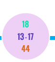 s18